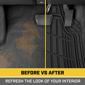 CAT ToughRide underside with rubberized nibs for secure non-slip grip