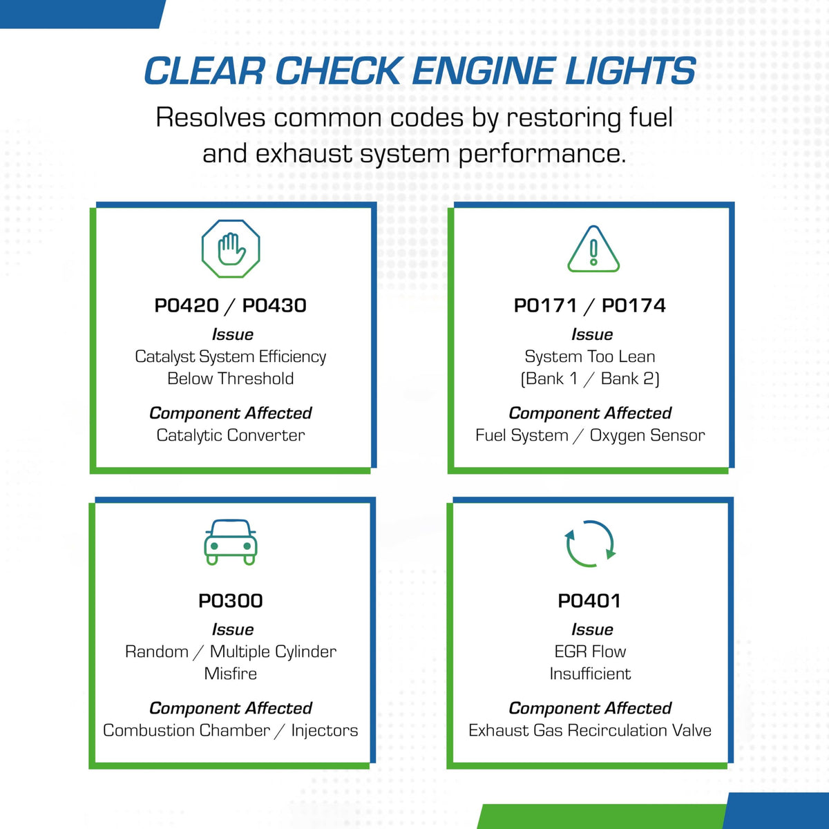Bottle label with usage directions and feature callouts showing clear user guidance benefit