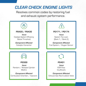 Bottle label with usage directions and feature callouts showing clear user guidance benefit
