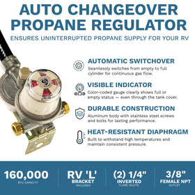 Cavagna Kosan 924N top indicator close-up visible through tank cover for quick status checks