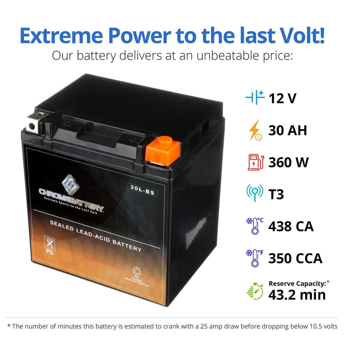CB CHROMEBATTERY side view with ruler showing dimensions to confirm fit in battery tray