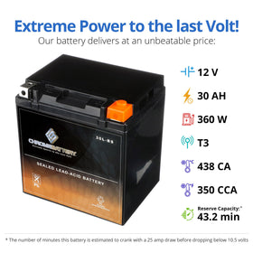 CB CHROMEBATTERY side view with ruler showing dimensions to confirm fit in battery tray