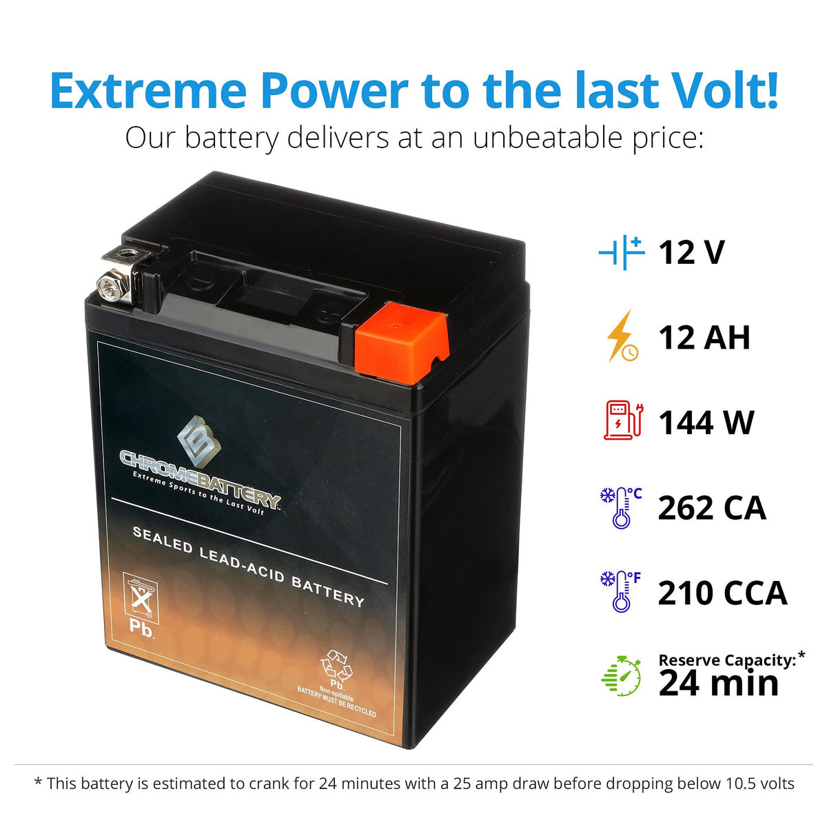 CB CHROMEBATTERY side view with measuring tape showing fitment and sizing benefit