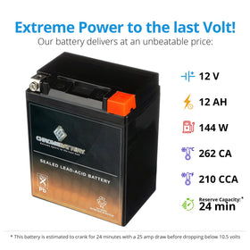 CB CHROMEBATTERY side view with measuring tape showing fitment and sizing benefit