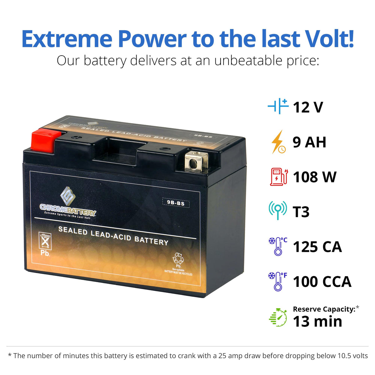 CB CHROMEBATTERY side view next to ruler showing compact fit advantage