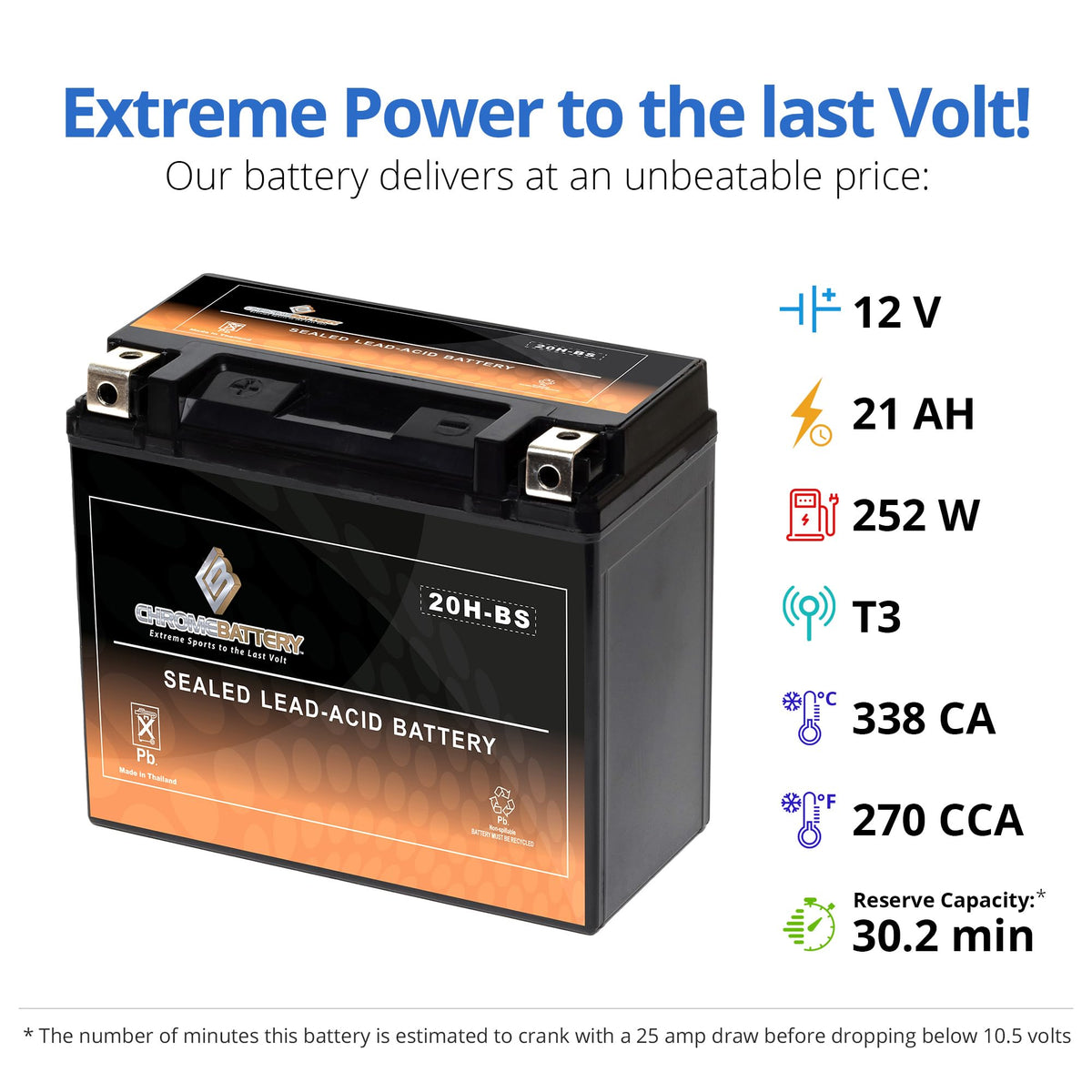 CB CHROMEBATTERY dimensions scale image demonstrating fitment and installation confidence