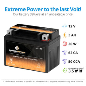 CB CHROMEBATTERY side showing compact dimensions for tight scooter battery compartments