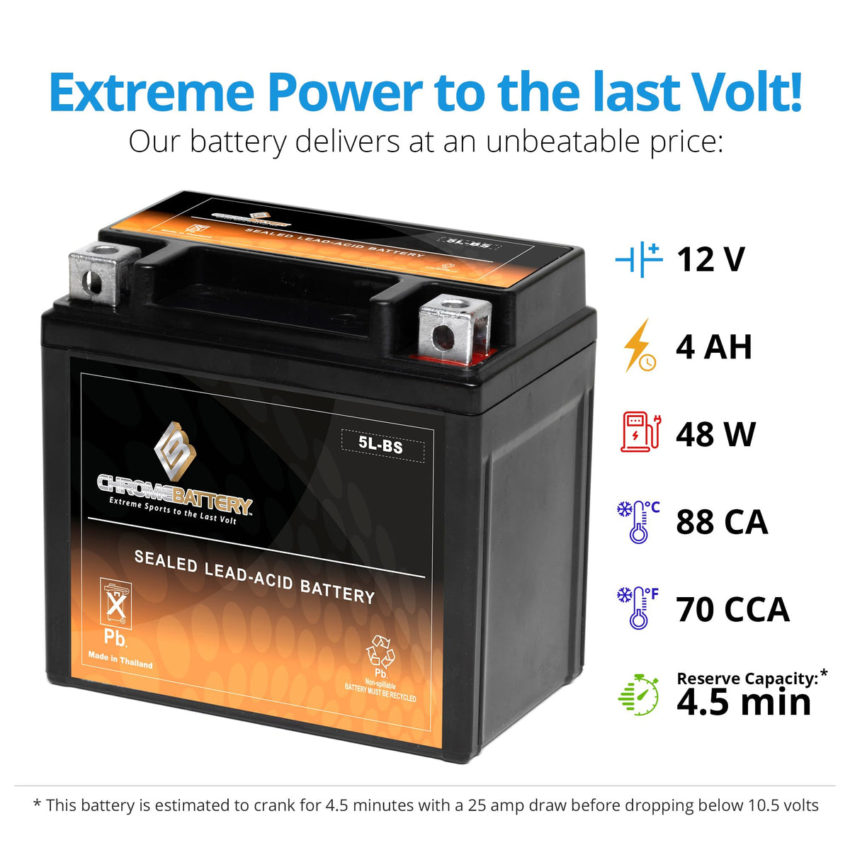 CB CHROMEBATTERY side dimension scale demonstrating compact fitment in tray