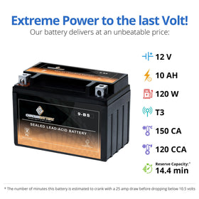 CB CHROMEBATTERY side label with dimensions for quick fit verification and correct selection