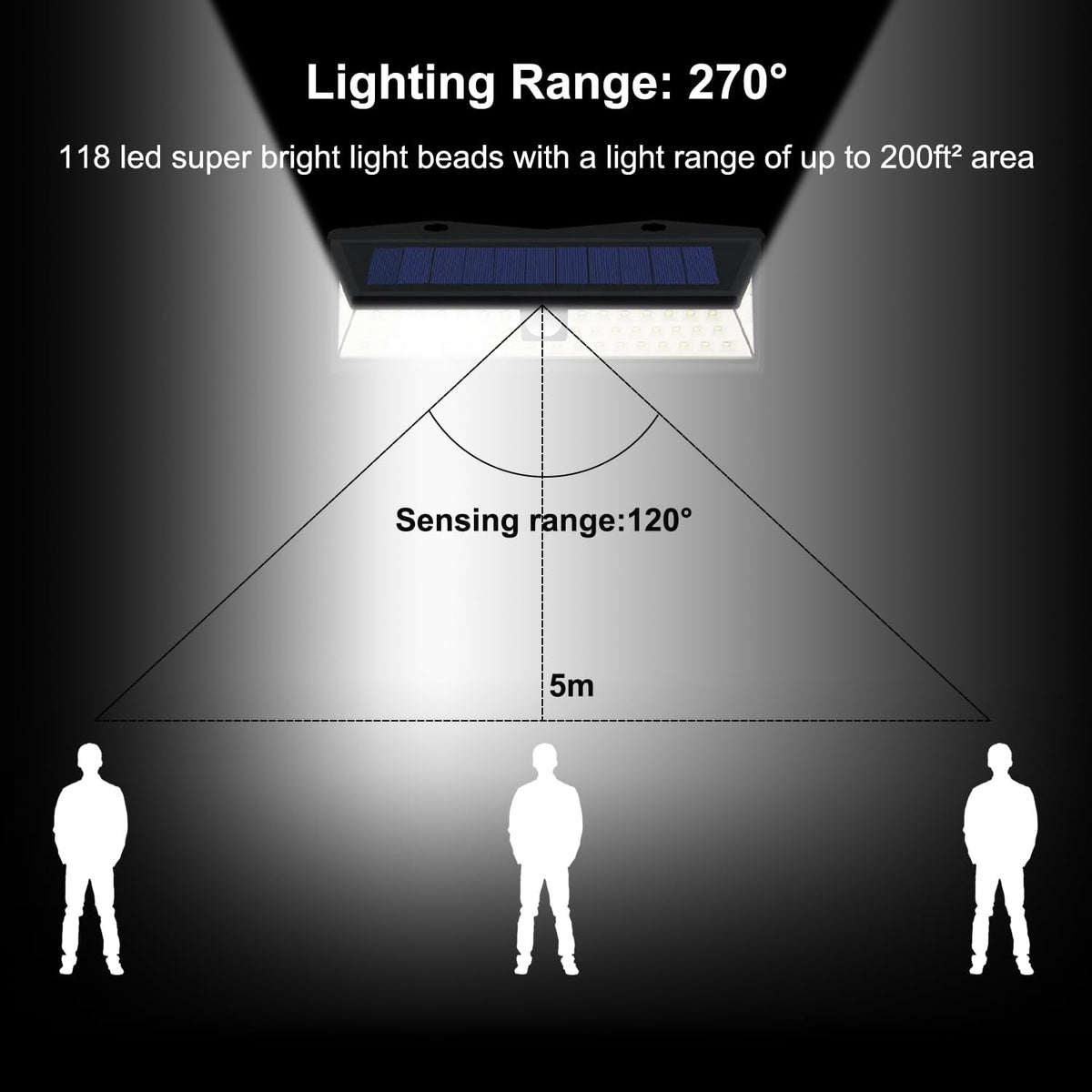 CCBASEBALL 118 LED array delivering wide, glare-free illumination