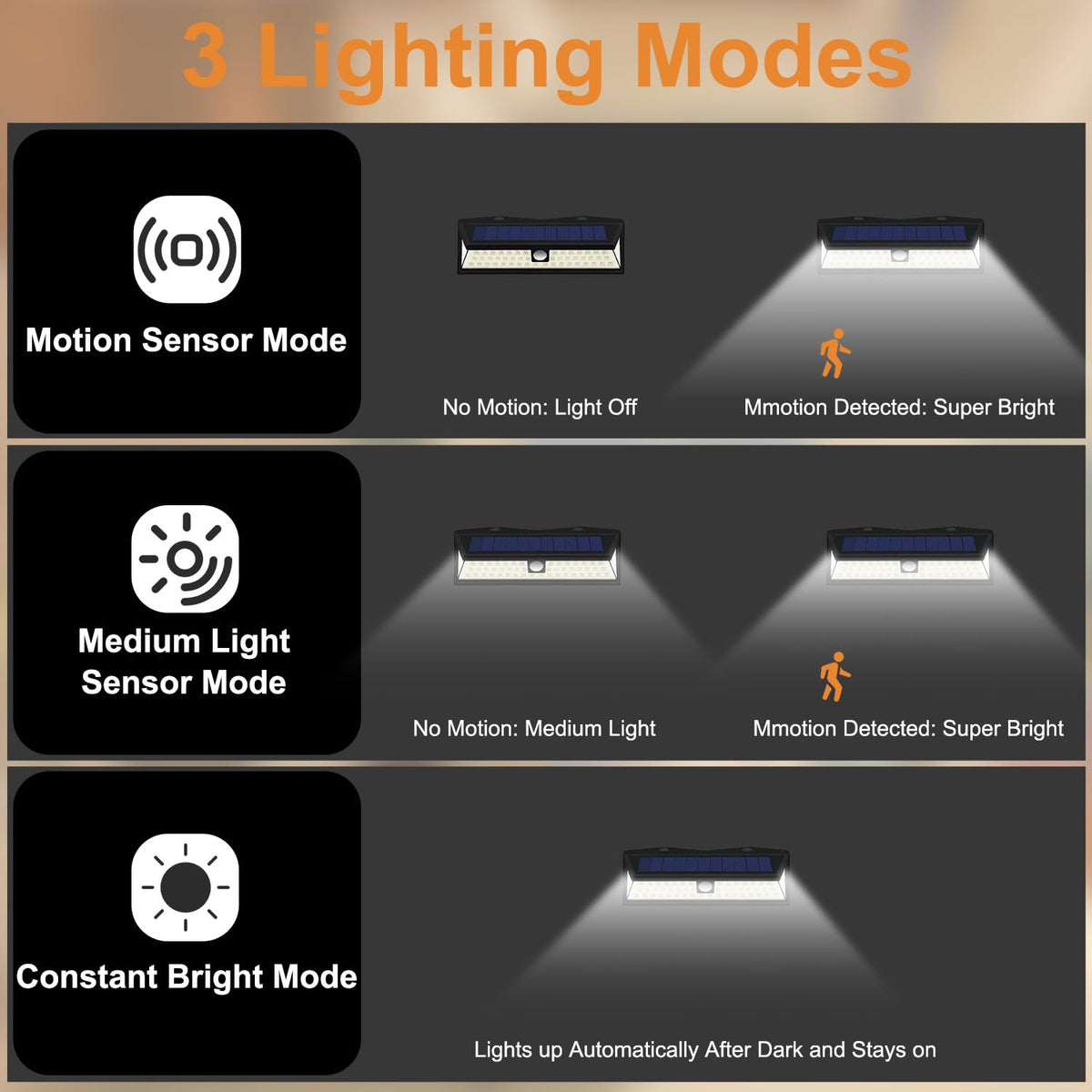 CCBASEBALL remote control demonstrating easy mode switching benefit
