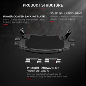 cciyu backing plate detail highlighting gasket to reduce vibration and noise