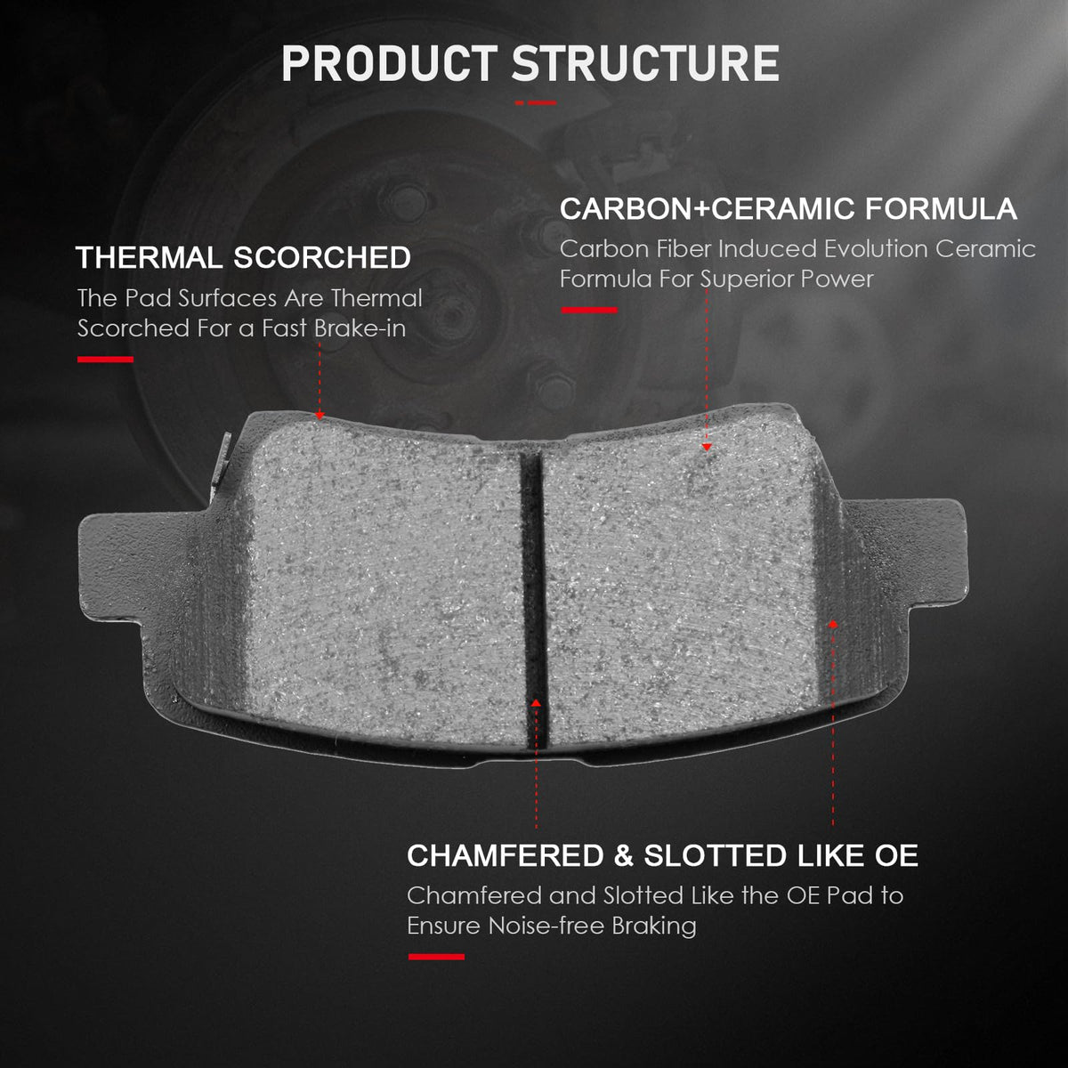 cciyu close-up of pad profile edges and chamfers, ensuring smooth initial contact