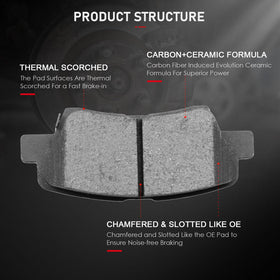 cciyu close-up of pad profile edges and chamfers, ensuring smooth initial contact