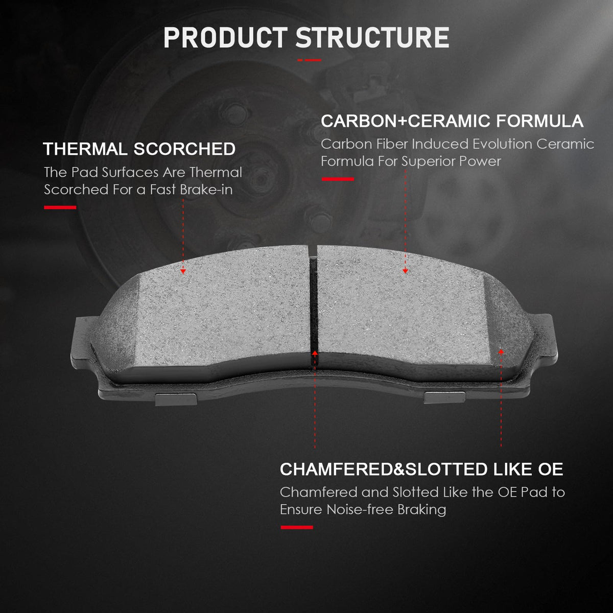 cciyu close-up of pad friction surface highlighting quiet braking benefit