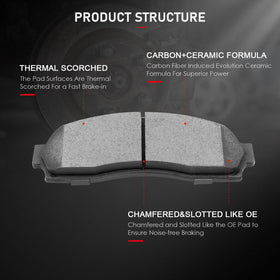 cciyu close-up of pad friction surface highlighting quiet braking benefit