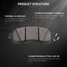 cciyu front pad close-up showing ceramic surface texture and quiet braking design