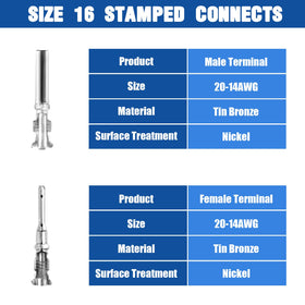 Cedolio seals and wedge locks displayed to show moisture protection benefit