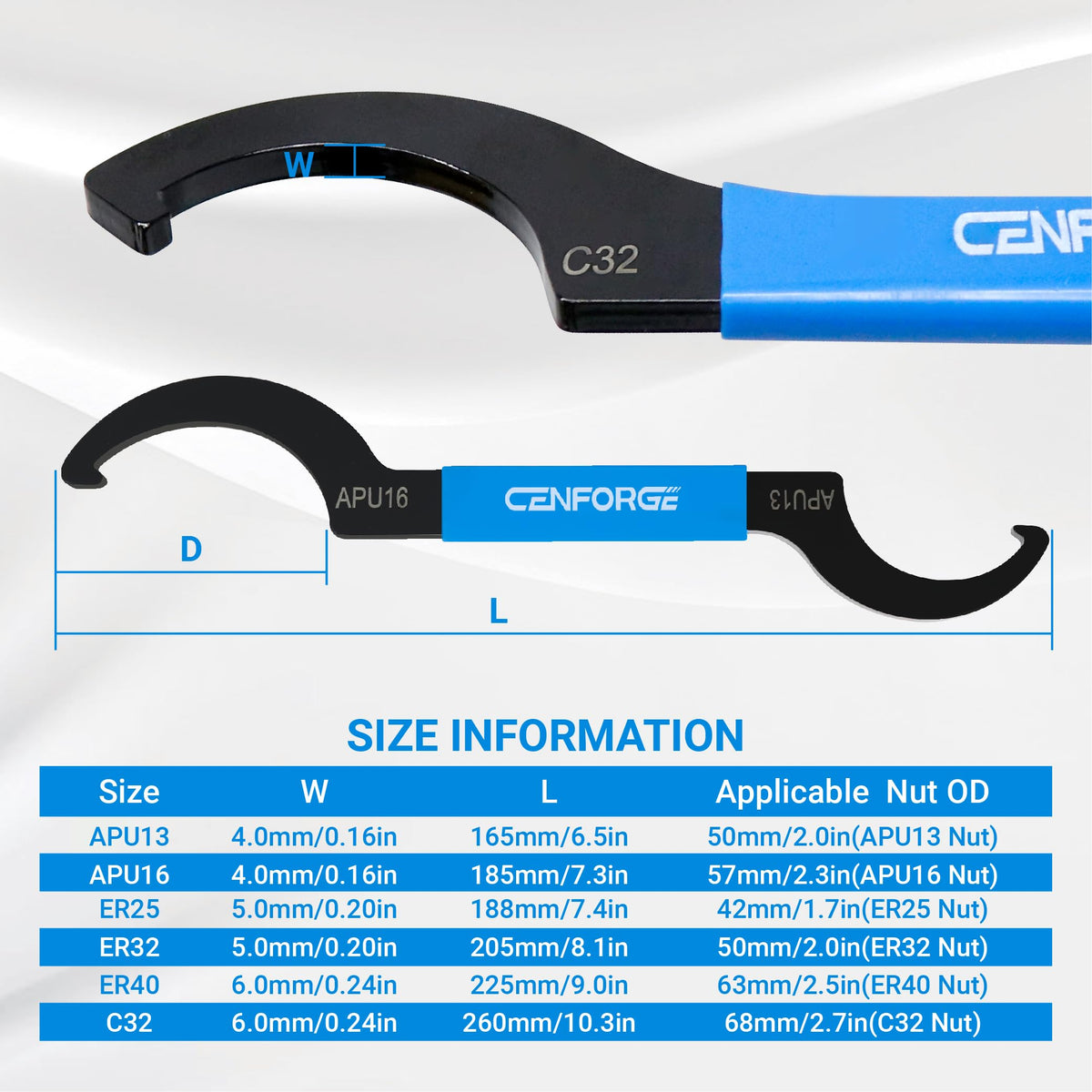 CENFORGE close-up of precision-cut edges biting a locking ring, prevents slips and scratches