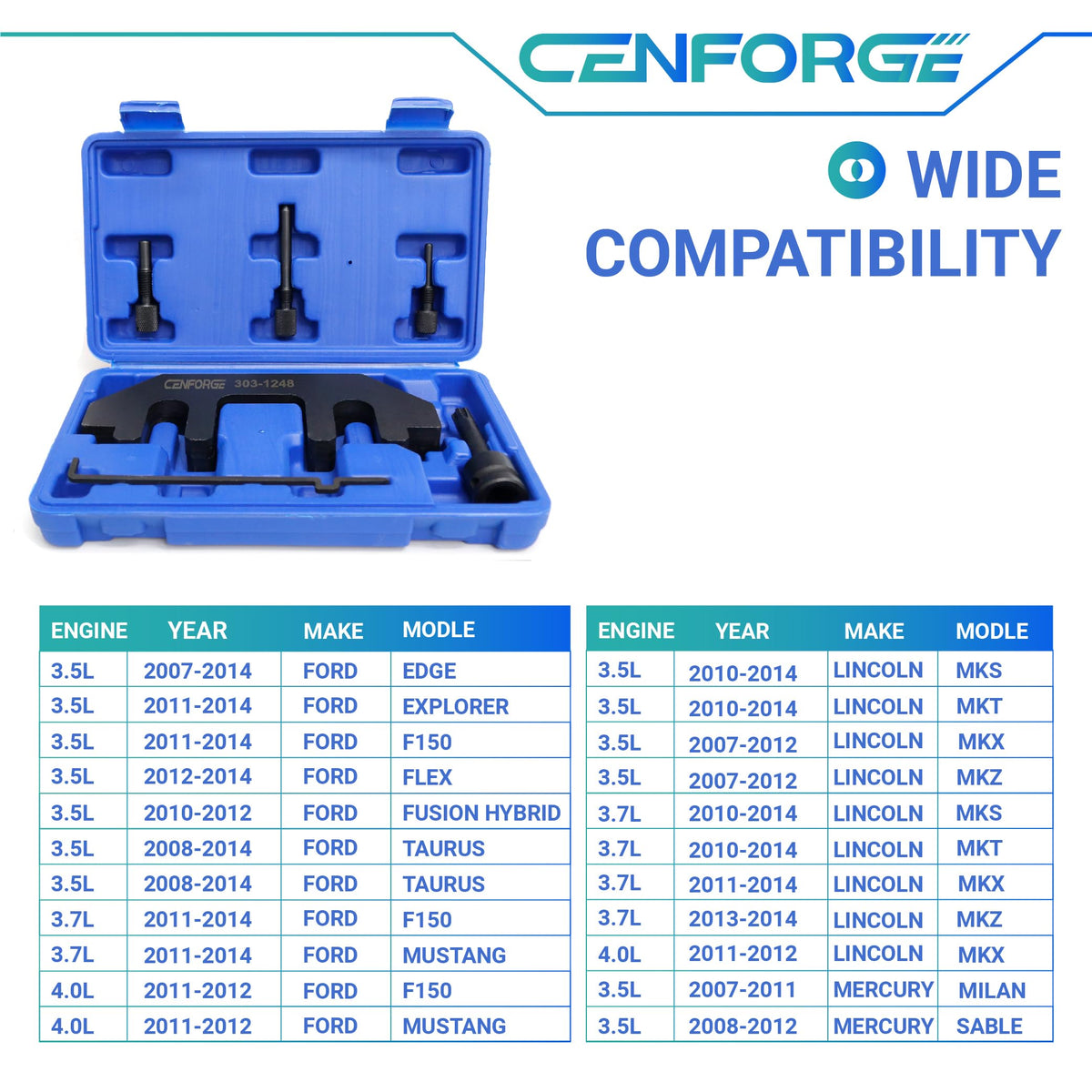 CENFORGE tools installed on Ford engine illustrating proper alignment and time-saving benefit