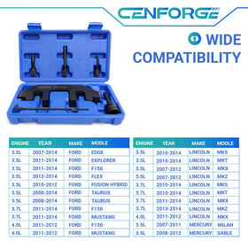 CENFORGE tools installed on Ford engine illustrating proper alignment and time-saving benefit