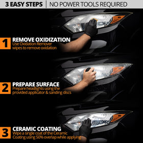 CERAKOTE sanding kit detail showing safe hand-sanding materials