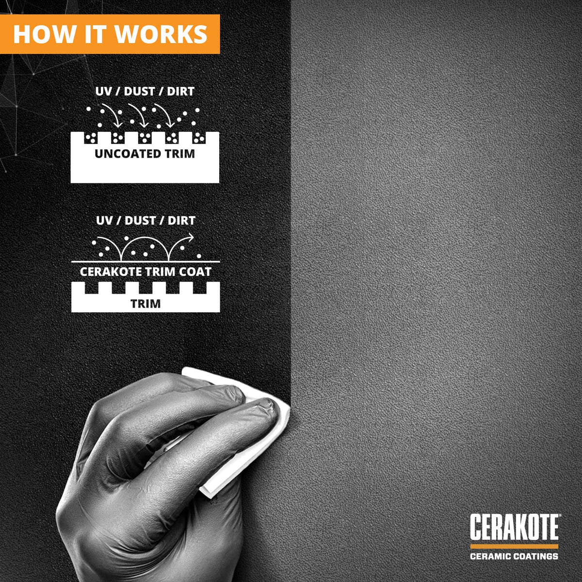 CERAKOTE single open wipe beside a hand showing size and single-use convenience