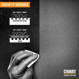 CERAKOTE single open wipe beside a hand showing size and single-use convenience