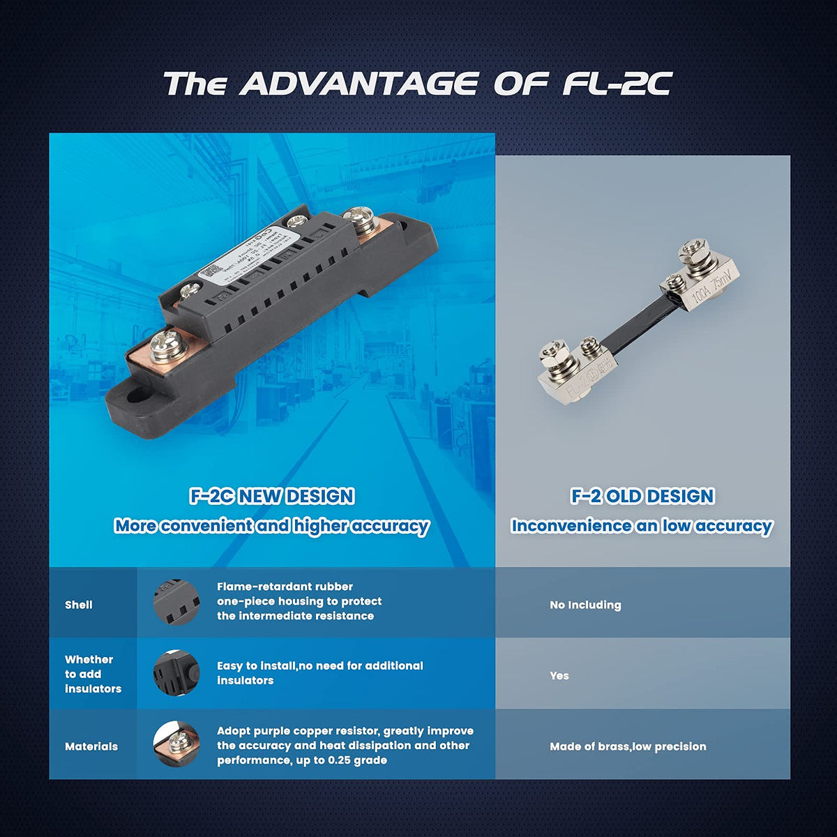 CGELE external shunt and wiring setup providing safe high-current measurement
