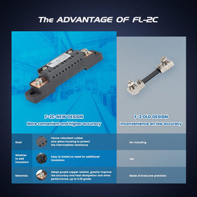 CGELE external shunt and wiring setup providing safe high-current measurement