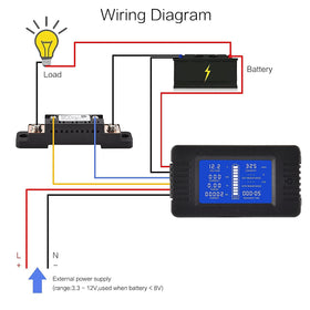 CGELE integrated in solar system offering continuous energy monitoring