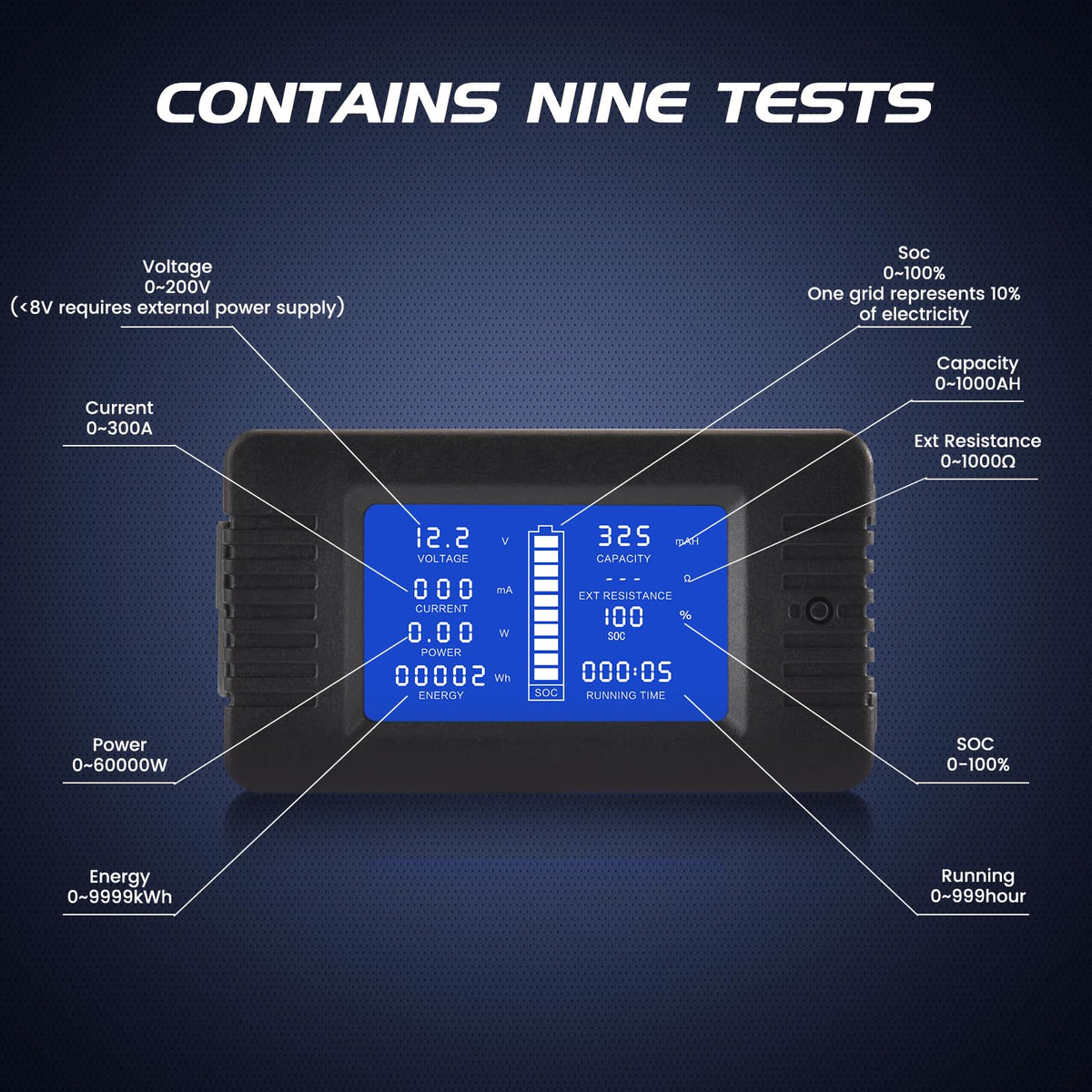 CGELE installed in a vehicle dashboard for real-time battery and power oversight
