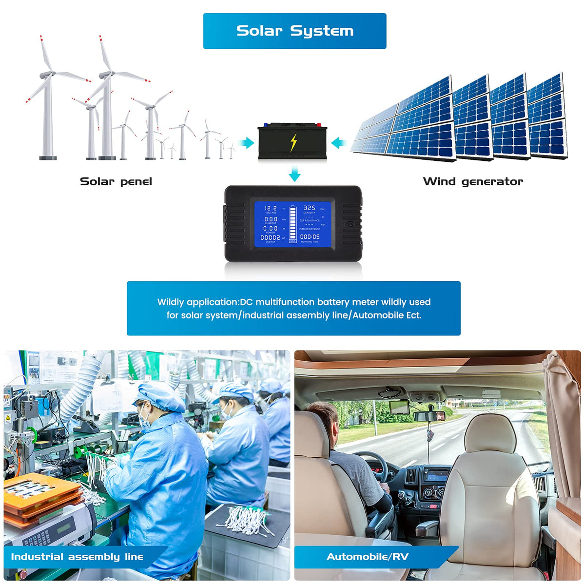 CGELE mounted in an RV solar cabinet demonstrating energy monitoring benefits
