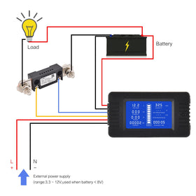 CGELE meter next to a ruler showing compact size for tight panel spaces