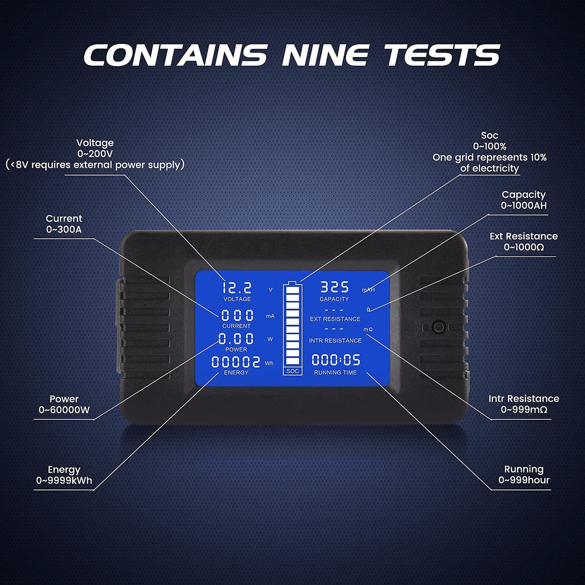 CGELE size and scale with ruler showing compact dimensions for panels