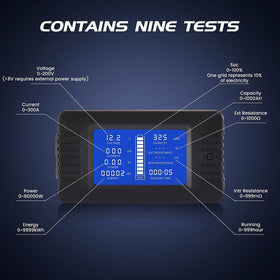 CGELE size and scale with ruler showing compact dimensions for panels