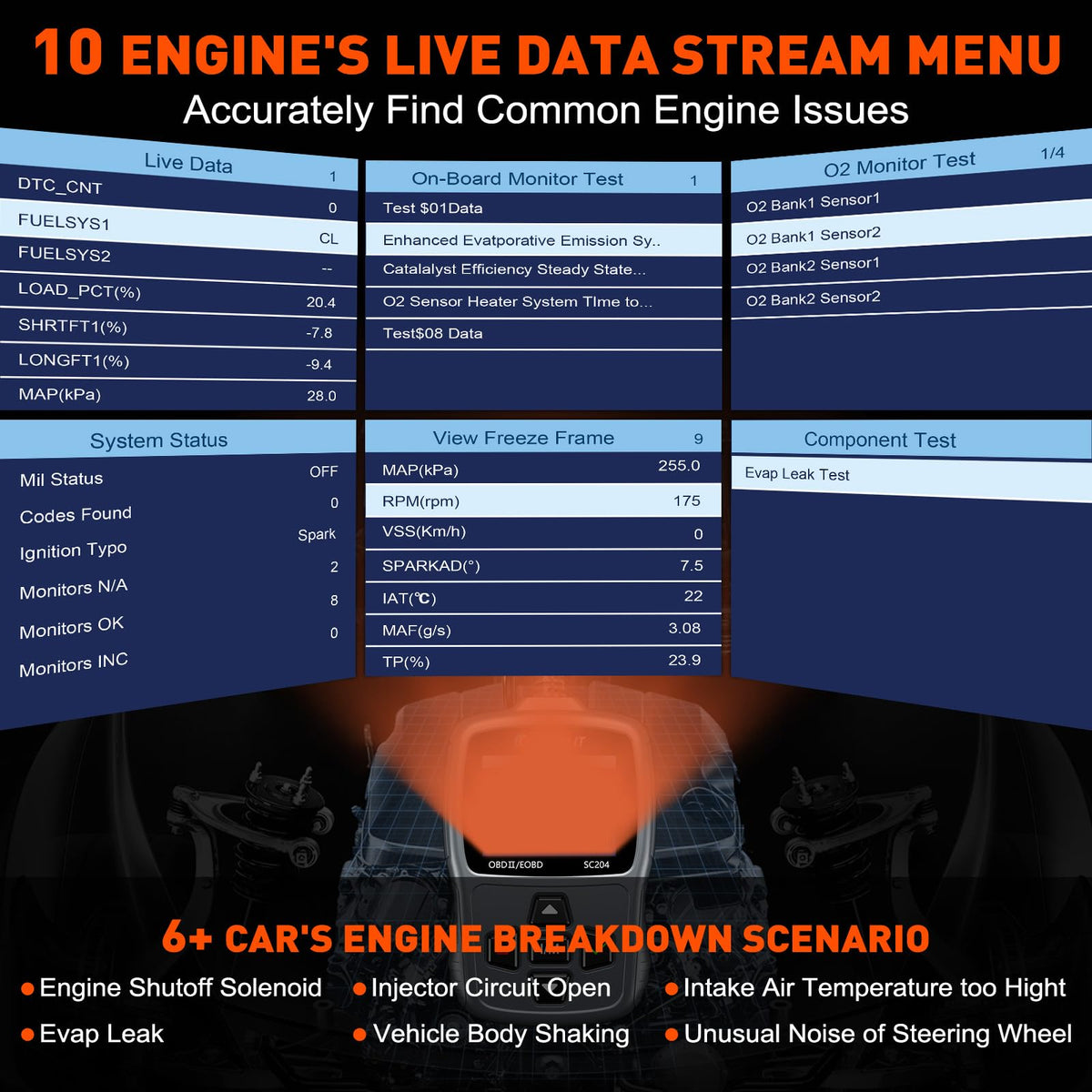CGSULIT SC204 DTC library lookup screen providing clear fault explanations