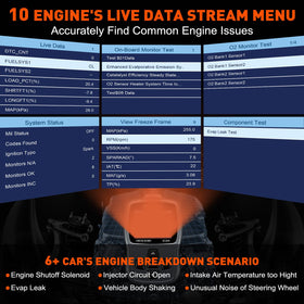 CGSULIT SC204 DTC library lookup screen providing clear fault explanations