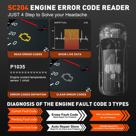 CGSULIT SC204 screen showing freeze frame data for faster fault tracing