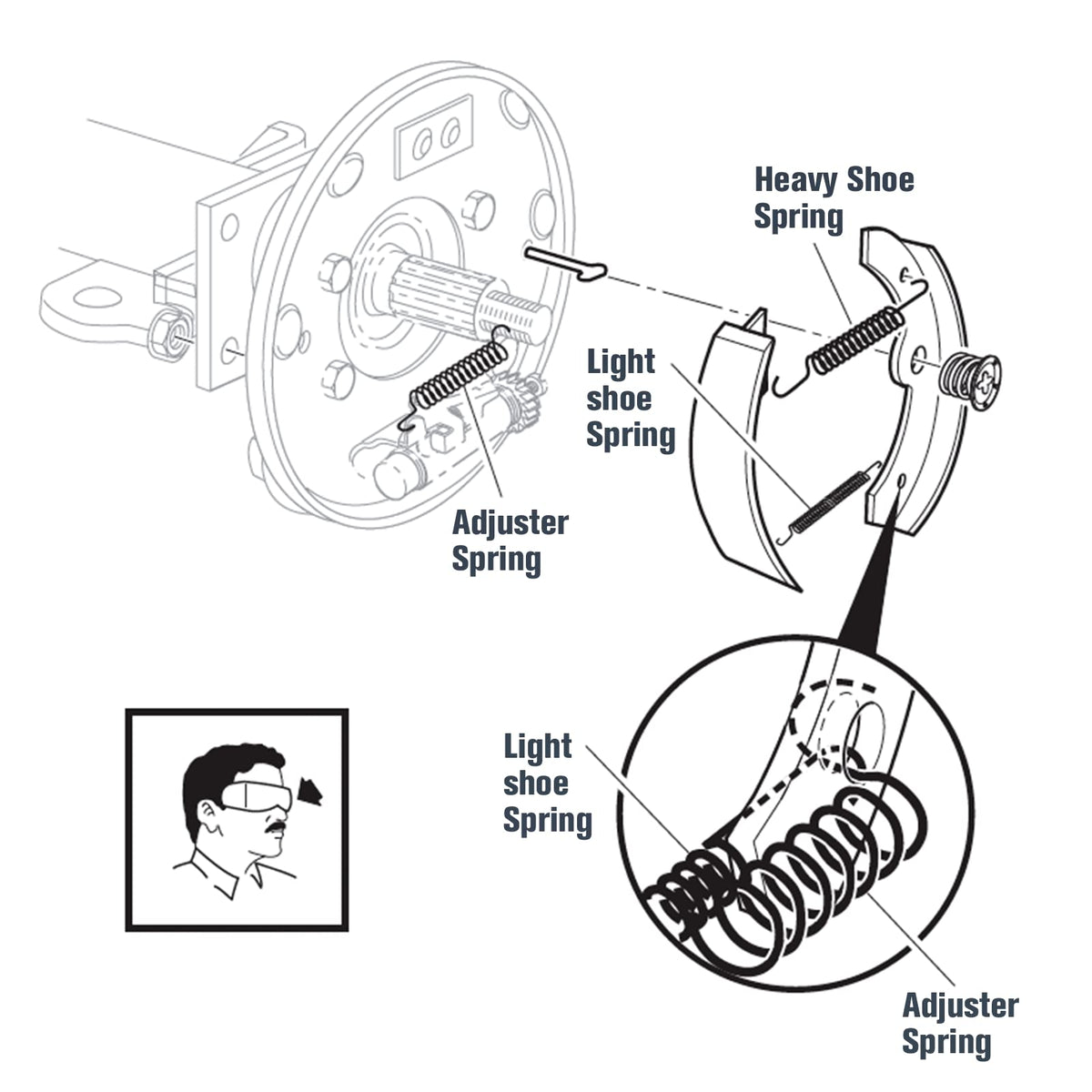 Chabushi brake shoe mounted on Honda TRX250 wheel demonstrating correct fit and reliability