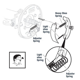Chabushi brake shoe mounted on Honda TRX250 wheel demonstrating correct fit and reliability