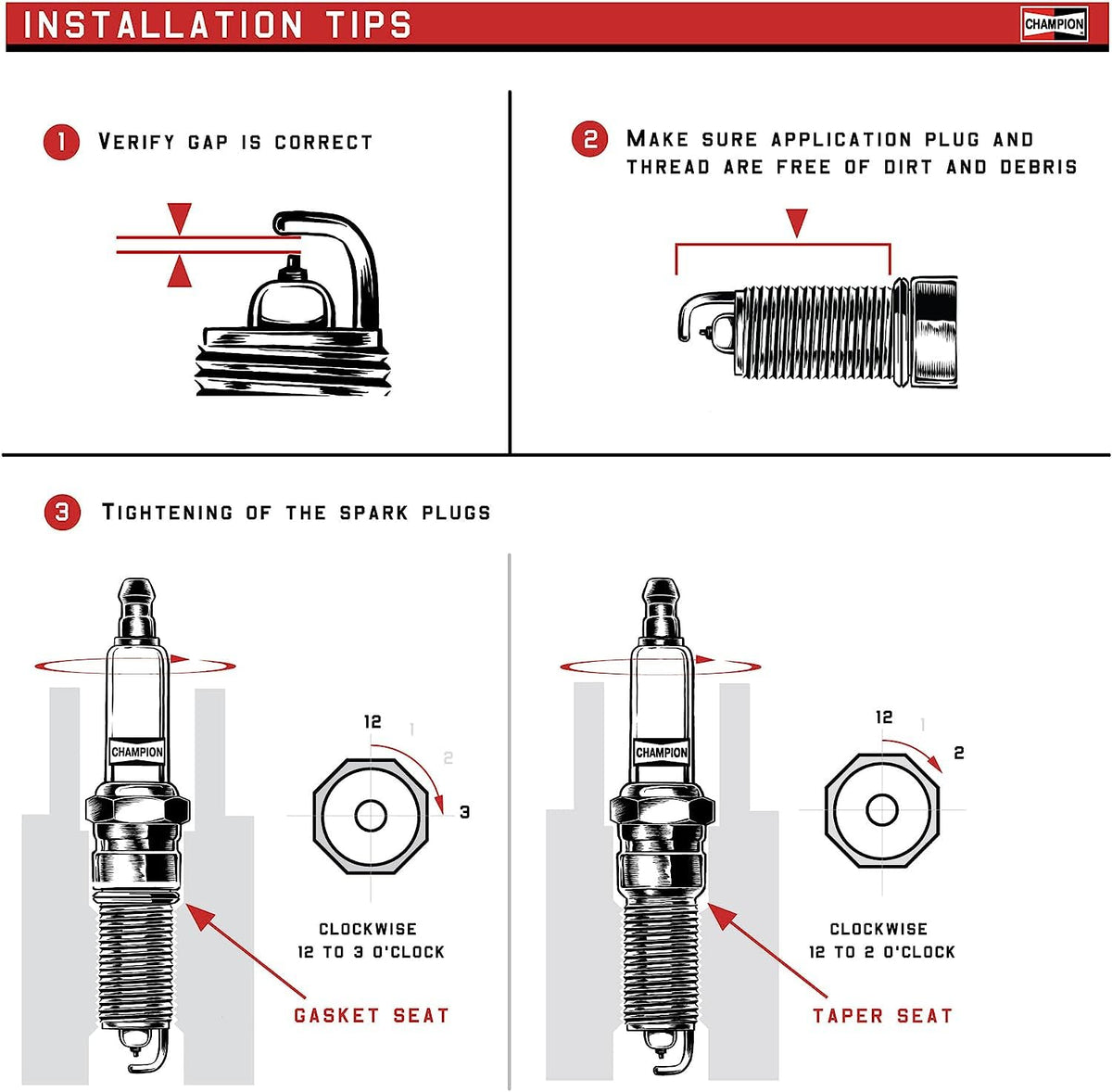 Champion821M installed in outboard engine showing 21mm hex access and easy replacement benefit