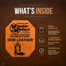 CHAPTER 29 wafer placed in car vent delivering consistent New Leather scent
