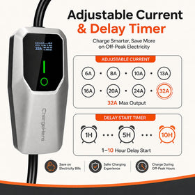 CHARGEHERE in use in a home garage charging an EV for convenient overnight charging