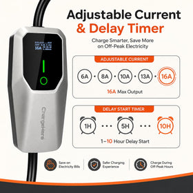 CHARGEHERE LCD display and buttons for clear monitoring and simple control