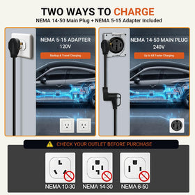 CHARGEHERE NEMA 14-50 plug with 5-15 adapter showing charging options
