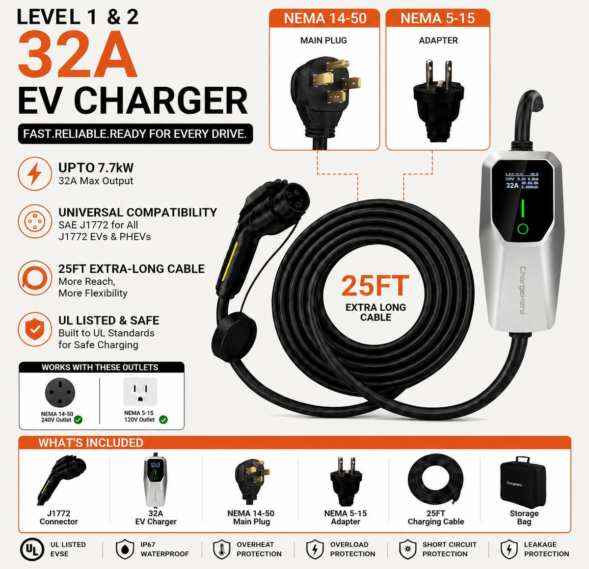 CHARGEHERE next to hand for scale demonstrating portable size and transport ease