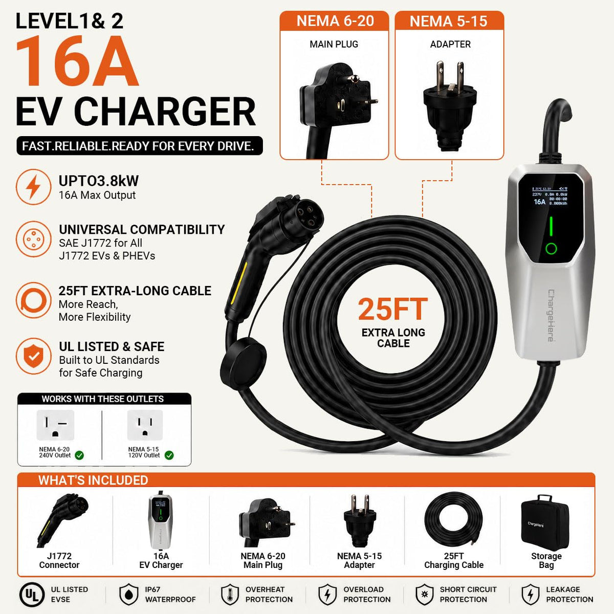 CHARGEHERE weatherproof housing detail protecting internal electronics outdoors