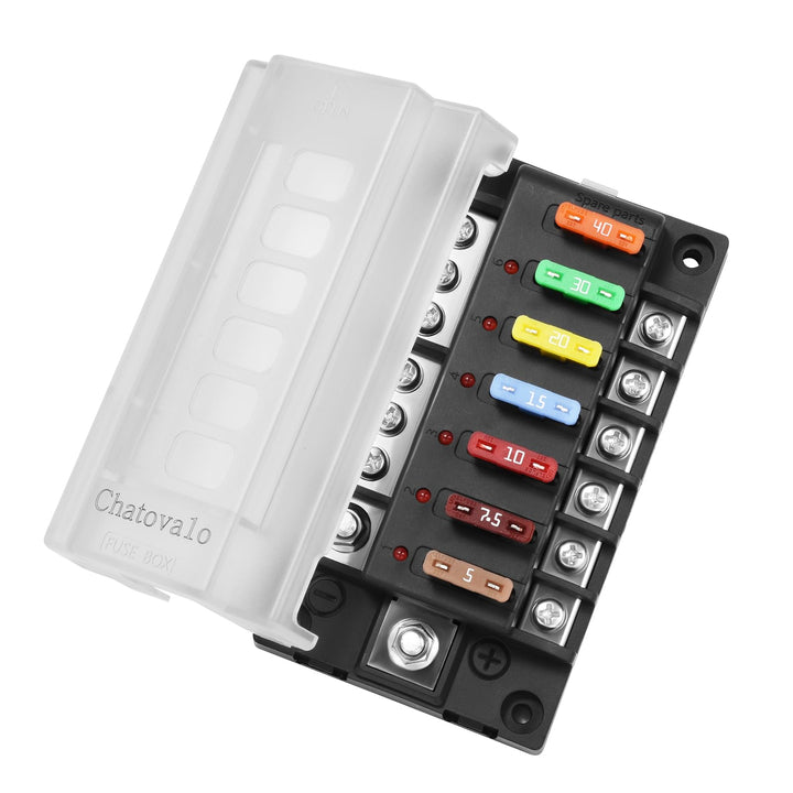 Chatovalo front view showing six fuse positions and clear cover for quick inspection