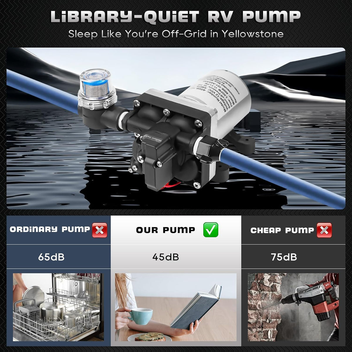 chddorn pump mounted in an RV compartment demonstrating flexible installation benefit